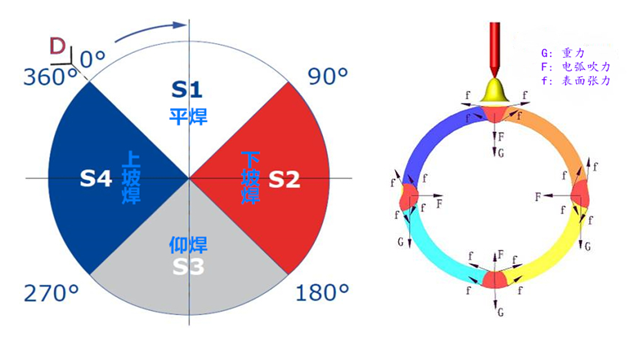 1690935769364898.png 3.png